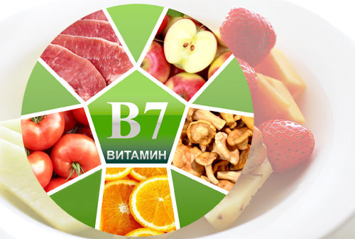 Витамин Биотин B7