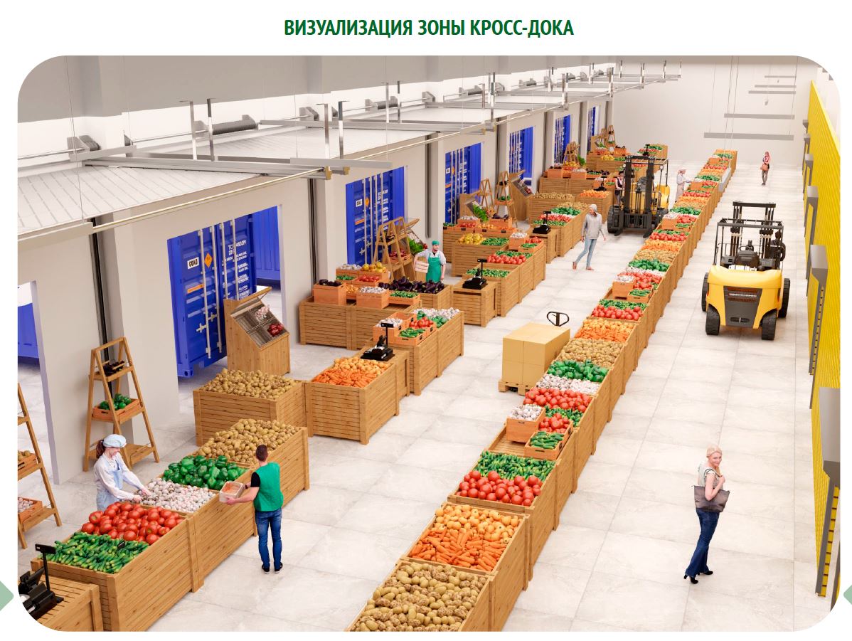Первый в Приморском крае современный оптово-розничный центр продуктов питания "ОРЦ Приморский"