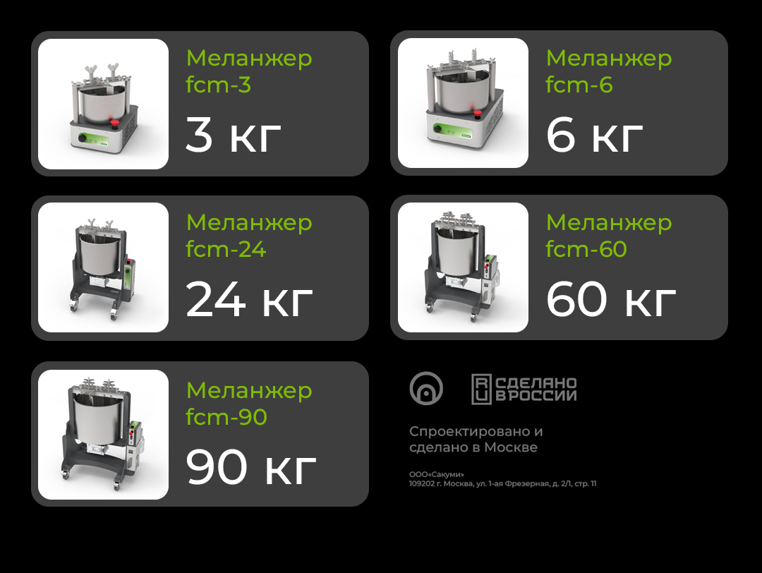 Меланжер fcm-90