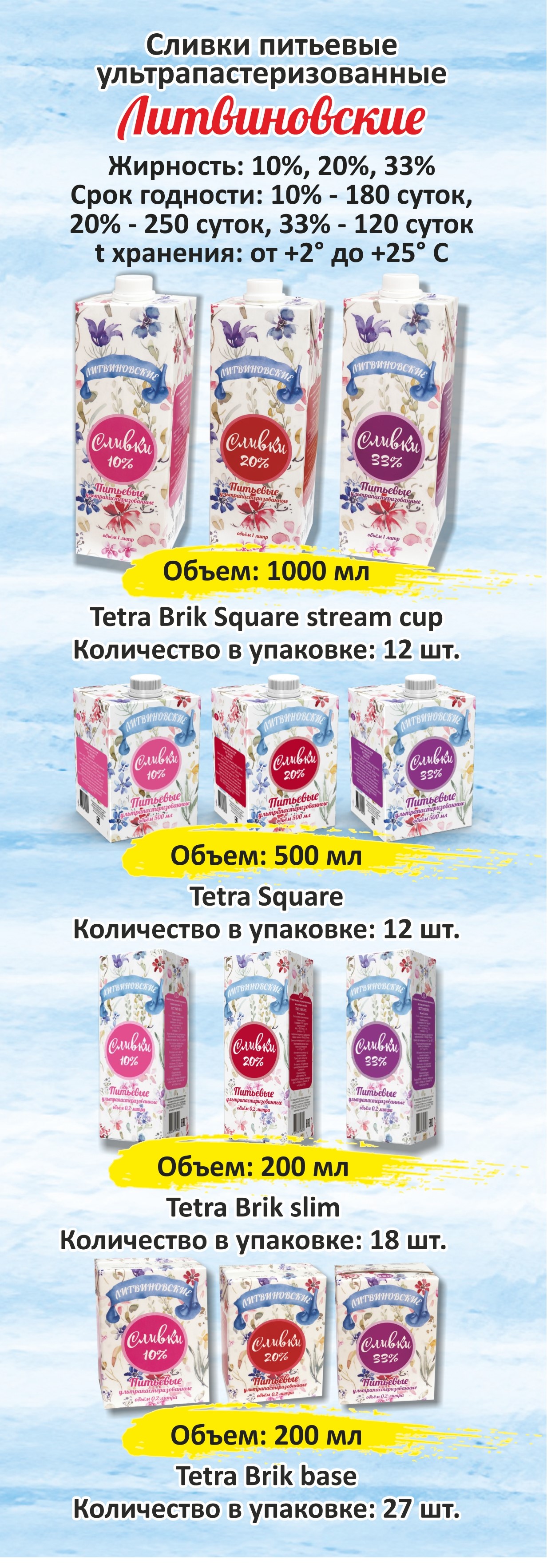 Сливки питьевые ультрапастеризованные Литвиновские (РФ)